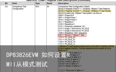 DP83826EVM 如何设置RMII从模式测试