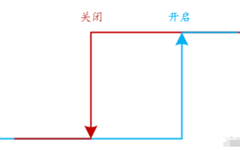 基于单片机实现滞回比较器算法-滞回比较器仿真电路