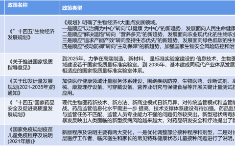 蓝海大脑高性能深度学习GPU服务器助力生命科学发展-蓝海银行
