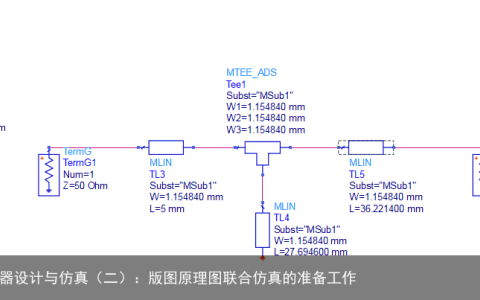 AB类射频功率放大器设计与仿真（二）：版图原理图联合仿真的准备工作