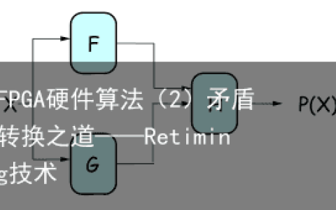FPGA硬件算法（2）矛盾转换之道——Retiming技术