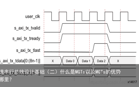 高速串行总线设计基础（二）什么是MGTs以及MGTs的优势在哪里？