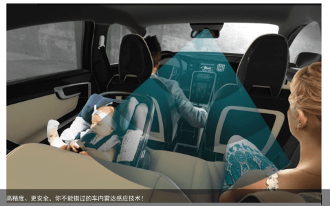 高精度、更安全，你不能错过的车内雷达感应技术！
