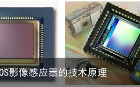 CCD与CMOS影像感应器的技术原理