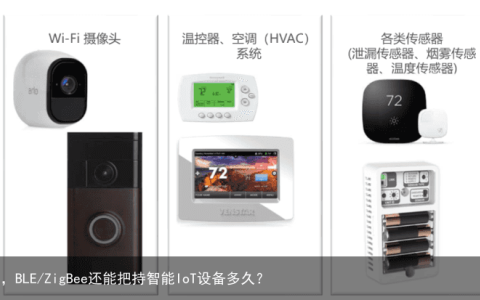超低功耗Wi-Fi冲击下，BLE/ZigBee还能把持智能IoT设备多久？