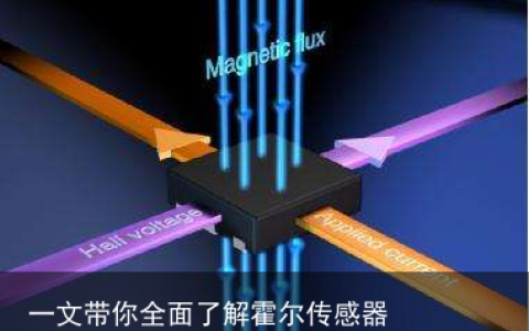 一文带你全面了解霍尔传感器