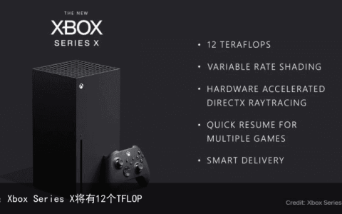 微软：Xbox Series X将有12个TFLOP