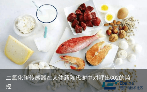 二氧化碳传感器在人体新陈代谢中对呼出CO2的监控