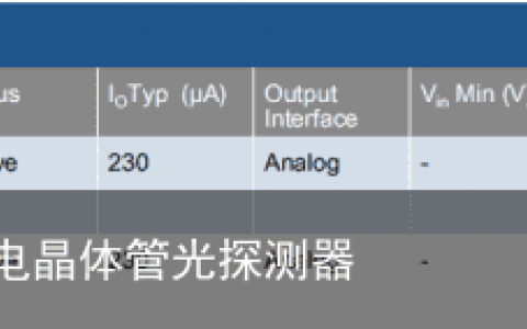 KDT00030——小尺寸、薄型光电晶体管光探测器