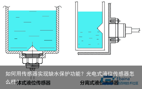 如何用传感器实现缺水保护功能？光电式液位传感器怎么样？
