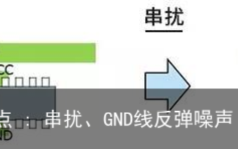 使用电感降低噪声 注意点 : 串扰、GND线反弹噪声