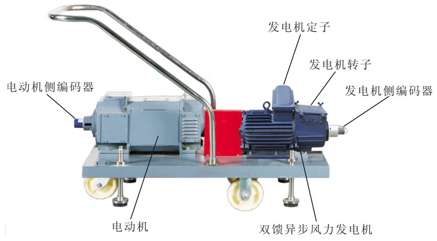 异步发电机的原理与类型