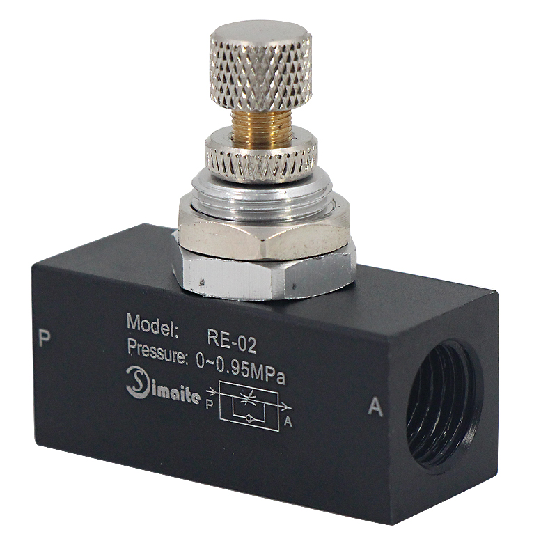 节流阀的工作原理与常见类型