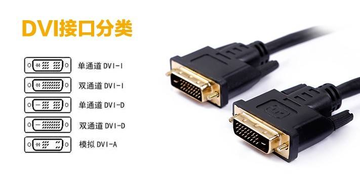 DVI接口是什么，有哪些特点与应用