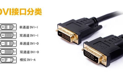 DVI接口是什么，有哪些特点与应用