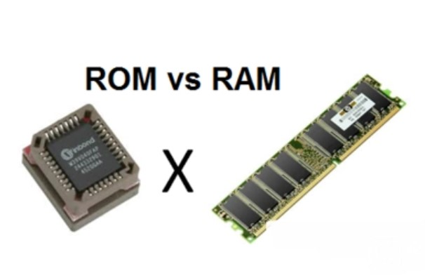 内存、RAM、ROM 与 Cache 的内在关联及协同机制