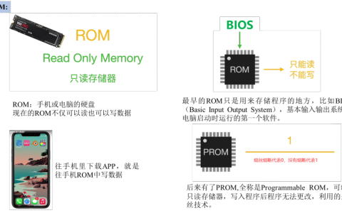RAM 与 ROM 的区别有哪些