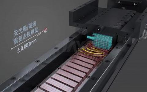 直线电机的工作原理与结构形式