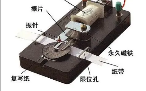 打点计时器的工作原理与实际应用