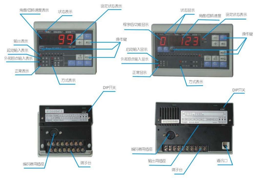 凸轮控制器：工业自动化领域的精准操控核心